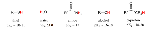 5 2 Acid Strength And Pka Chemistry Libretexts