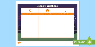 Family Celebrations Kwl Chart Worksheet Worksheet Family