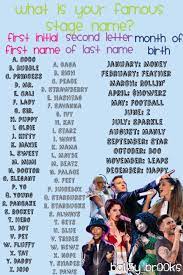 Find out the meaning and origin of your last name. What Is Your Famous Stage Name I M Bubble Starbucks Sparkle Comment Yours Please Funny Name Generator Funny Names Name Games