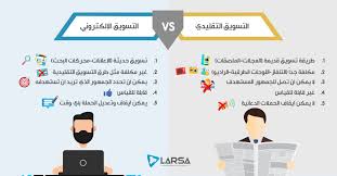 التسويق التقليدي هو تطبيق لتكنيكات واستراتيجيات تهدف الى زيادة مبيعات نشاط تجاري من خلال المبيعات المباشرة التسويق Marketing Plan Digital Marketing Marketing
