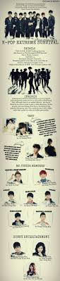 K Pop Extreme Survival Extreme Kpop Drama Movies