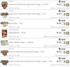 Maybe you would like to learn more about one of these? How Much Do You Charge Or Pay For Fresh Chicken Eggs Farm Income Forum At Permies