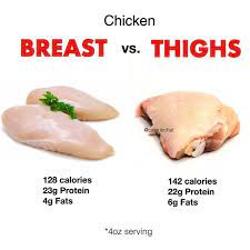 Pin Pa Calorie Comparison