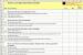 Information Technology Service Level Agreement