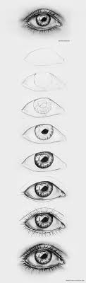 Augen Zeichnen Lernen Schritt Fur Schritt Tutorial Augen Zeichnen Augenbrauen Zeichnen Augen Malen