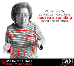 Pin On Heart Healthy Women