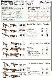 Perfect Pullup Workout Chart Sport1stfuture Org