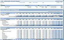 They can be things you hope to achieve in the short term or further down the road. Personal Finance Wikipedia