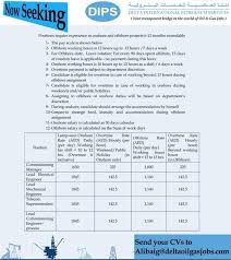 We did not find results for: Mitesh Patel Electrical Technician Qatar Petroleum Linkedin