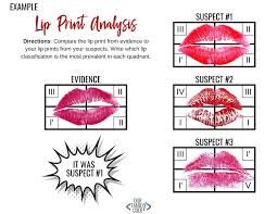 Check spelling or type a new query. Steam Forensic Science The Case Of The Red Lipstick Our Family Code