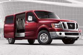 Image result for Furnace Red 2018 City Express