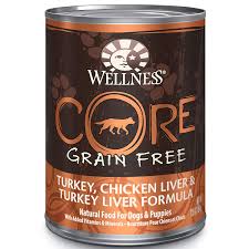 Top 7 Wellness Core Dog Food Reviews Advice