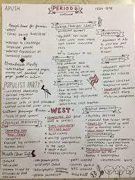 Apush Period 6 Ap World History Notes History Teachers History Notes