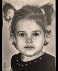 Always loved drawing when i was little, then somehow it became 14+ years  till i did anything atall,since lockdown and having nothing to do i started  drawing again! By no means a