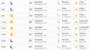 • las temperaturas altas se muestran en color el clima de guadalajara es tibio y seco durante el invierno, tornándose caliente y. El Clima En Mexico Df Hoy Domingo 3 De Marzo De 2019 Segun El Pronostico Del Tiempo En Cdmx La Republica