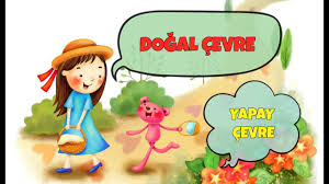 İnsanlar tarafından ışık üretmek için yapılmıştır. Dogal Ve Yapay Cevre Nedir Youtube