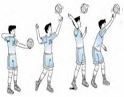 Resource cards are the cards you use during event cards. Teknik Dasar Permainan Bola Voli Permainan Bola Voli