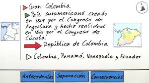 La vuelta a ecuador otorgará 40.000 dólares en premios. La Separacion De Panama De Colombia Erklart Inkl Ubungen