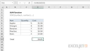 how to use the excel sum function exceljet