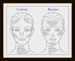 Do you bake before or after bronzer? Contour Vs Bronzer Is It The Same Thing No Placement Is Key To Successful Contouring And Bronzing Beach Bronzer Vs Contour Bronzer Bronzer Application