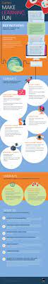 Games Make Learning Fun Infographic E Learning Infographics Fun Learning Elearning Learning Strategies