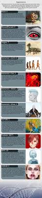 Black Book Winds Of Change Reddit Bringing Back Magic Beginning With You Imgur With Images Cyoa Create Your Own Adventure Magic