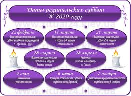 Троицкая родительская суббота в 2020 году отмечается 6 июня. Roditelskie Subboty 2020 God Pohoronnoe Byuro Graal