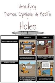 Your shovel is your the lake was so full of holes and mounds that it reminded stanley of pictures he'd seen of the moon. 8 Best Holes Book Ideas Holes Book Louis Sachar Book Projects