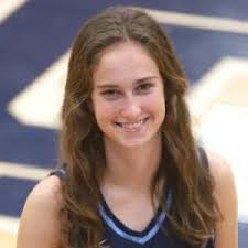 Charlotte Latin Girls Basketball Roster (2023-24)