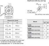 R88M-1[] / R88D-1SN[]-ECT AC Servo System 1S-series ...