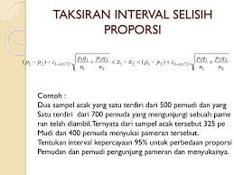 20 contoh soal suatu populasi siswa sma berjumlah 1500 siswa, diambil sampel sejumlah 100 siswa, dilakukan pengukuran ternyata rata2 bb adalah 56 kg. Penaksiran Interval Inne Novita Sari M Si Ppt Download