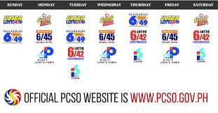 Lotto sport italia is an italian sports equipment manufacturer based in trevignano, near treviso. Lotto Results Lotto Draws Schedule Pcso Gov Ph