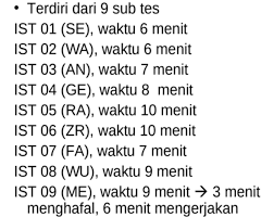 Download soal psikotes ist dan jawabannya pdf. Cara Skoring Psikotes Ist Dan Aplikasi Skoring Ist Amthauer Soal Psikotes Ui Ist