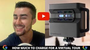 Top YouTube Channels for Real Estate Photographers