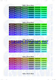 html color codes pdf free 8 pages