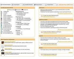 Free Esxi Monitoring Tools Building An Empire Around The Free Vmware Hypervisor
