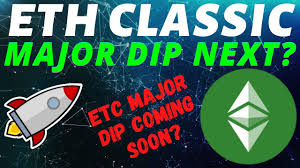 Ethereum classic (etc) is a hard fork of ethereum (eth) that launched in july 2016. Etc Price Prediction 2021 Etc What Will Happen Next Ethereum Classic Price Prediction 2021 Youtube