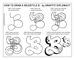 Wir führen alles rund ums thema graffiti und streetart. Graffiti Lettering Alphabet Graffiti Lettering Graffiti Art Letters