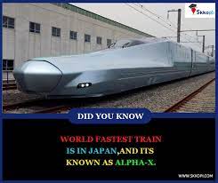 World Fastest Train India School Train General Knowledge