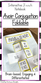 avoir french verb conjugation foldable french interactive