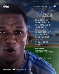 Posts with replies by EL TOPERO RBLX (@RblxEl)