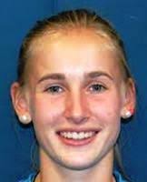 The latest information, matches and stats for jil belen teichmann. Pin Na Doske Live2sport