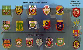Siapa sih orangtua yang tidak ingin anaknya berprestasi? Sekolah Berprestasi Tinggi Sbt Cikgu Adura S Blog