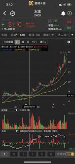 正妹 兇 台灣 有刺青 小麥肌 臉一般. Re æ¨™çš„ 2002 ä¸­é‹¼ç'žéŠ€å¤š çœ‹æ¿stock Pttè·æ¶¯å€