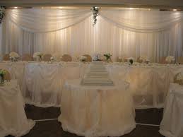 Einfach depot filialen in deiner nähe finden & artikel versandkostenfrei in die filiale liefern lassen. The Wedding Depot Request Information Wedding Planning 4122 South Service Road Burlington On Phone Number Yelp