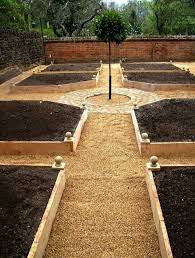 Majestic 24 Beautiful Landscaping Ideas Landscape Design Isn T A One Time Procedure But One That S O Backyard Landscaping Vegetable Garden Design Garden Layout