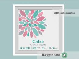 Download cross stitch birth announcement patterns. Cross Stitch Pattern Baby Birth Sampler Birth Announcement Etsy In 2021 Baby Cross Stitch Patterns Cross Stitch Cross Stitch Patterns