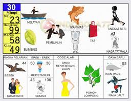 Maybe you would like to learn more about one of these? Trending Nomor Gigi Togel