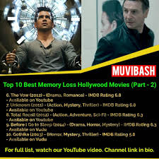 A well made thriller movie will change your perspective of life. Muvibash Posts Facebook