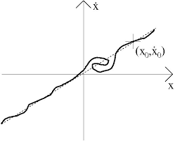 He is obsessed with the study of dark matter and a theory that conflicts with the group's model. Mpa Current Research Highlight July 2008
